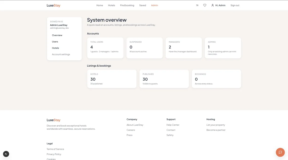 LuxeStay grounded AI assistant answering with real hotel data