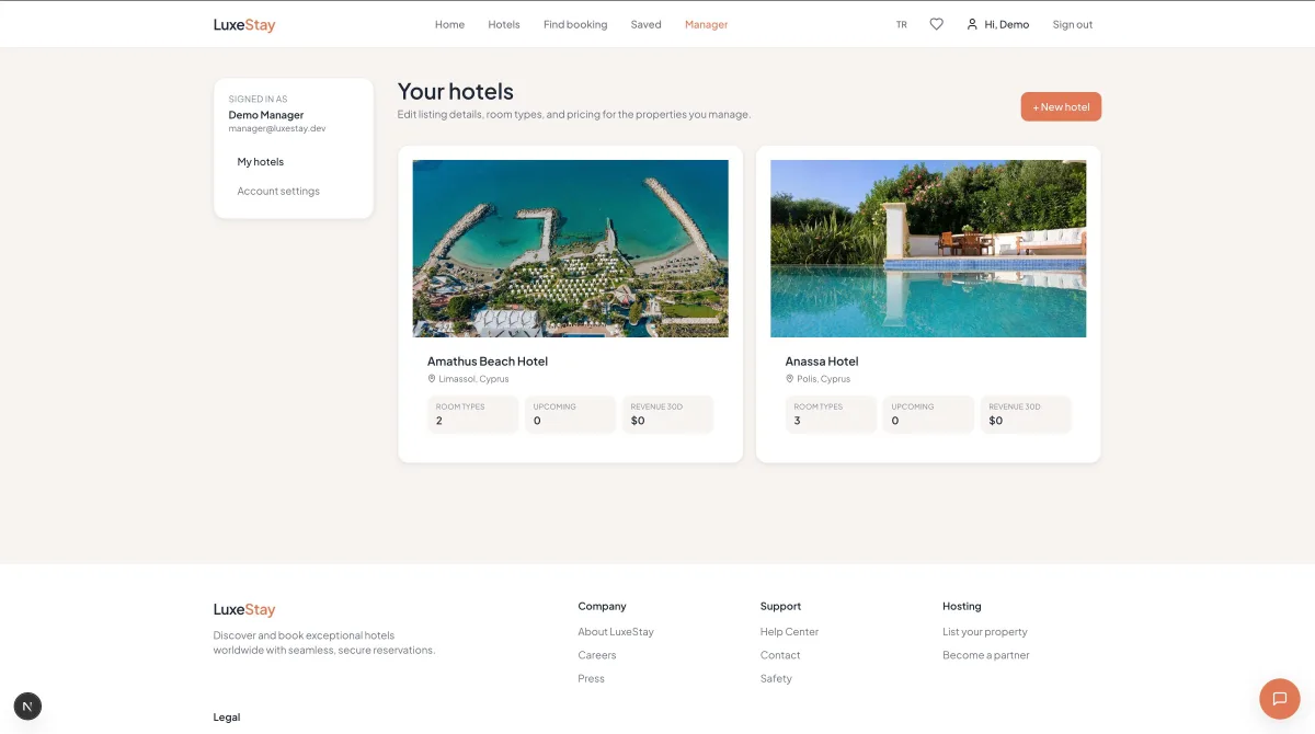 LuxeStay admin dashboard overseeing accounts and hotels